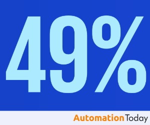 Report: Lack of Visibility into Costs Cause Many Leaders to Scale Back AI Investments