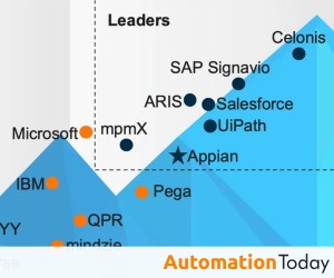 Everest Group Names Process Mining ‘Leaders’