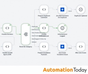 UiPath Adds Code-First Development to Maestro Orchestration Platform