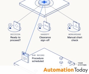 Healthcare Automation Startup Nets $3.4 Million Pre-Seed Round