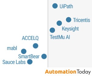 UiPath, Tricentis Among Gartner’s ‘Leaders’ in Software Testing